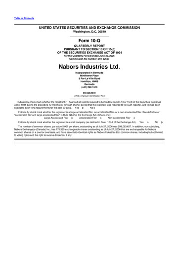 Vorschaubild Nabors Industries
 10-Q Quartalsbericht  