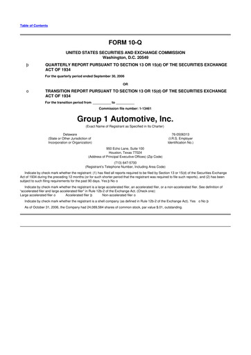 Miniature Group 1 Automotive 10-Q Rapport trimestriel  