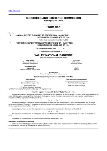 Thumbnail Valley Bank 10-K Annual Report 