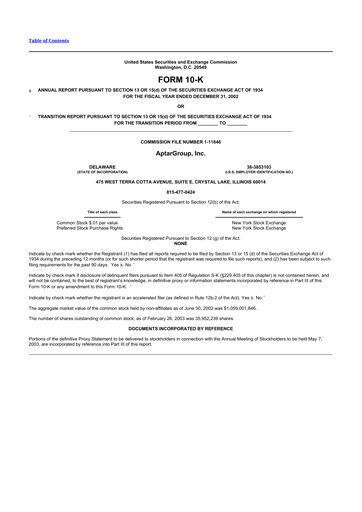 Thumbnail AptarGroup 10-K Annual Report 