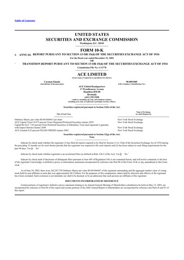 Thumbnail Chubb 10-K Annual Report 