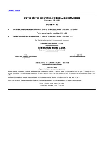 Thumbnail Middlefield Banc
 10-Q Quarterly Report FY 