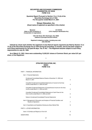 Miniature Strategic Education
 10-Q Rapport trimestriel  