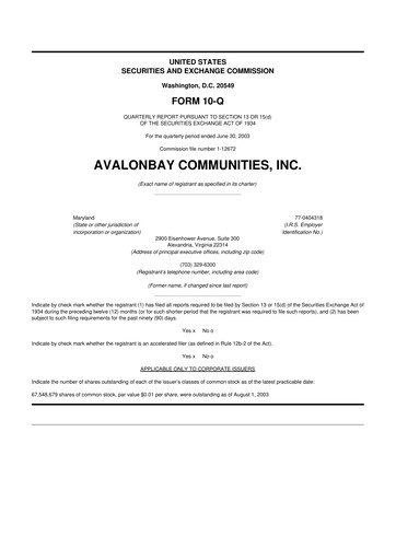 Thumbnail AvalonBay Communities 10-Q Quarterly Report FY 