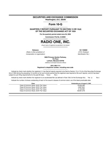 Miniature Urban One
 10-Q Rapport trimestriel  