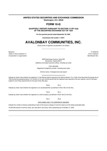 Thumbnail AvalonBay Communities 10-Q Quarterly Report FY 