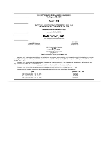 Miniature Urban One
 10-Q Rapport trimestriel  