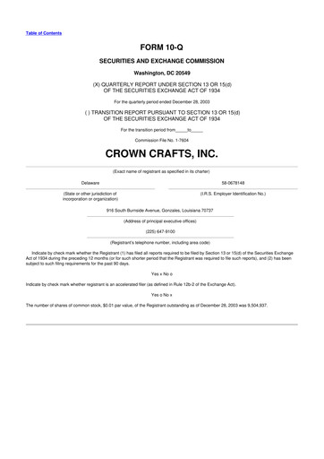 Thumbnail Crown Crafts 10-Q Quarterly Report FY 