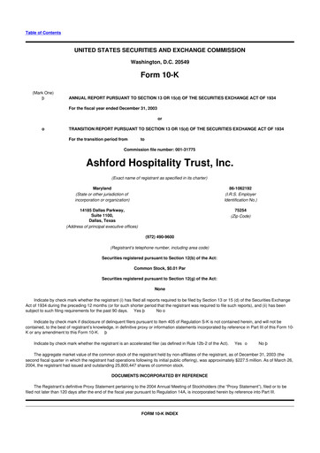 Thumbnail Ashford Hospitality Trust 10-K Annual Report 