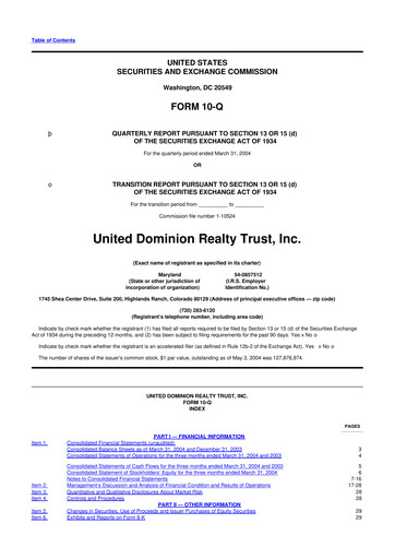 Thumbnail UDR Apartments 10-Q Quarterly Report FY 