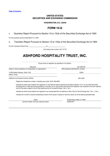 Thumbnail Ashford Hospitality Trust 10-Q Quarterly Report FY 