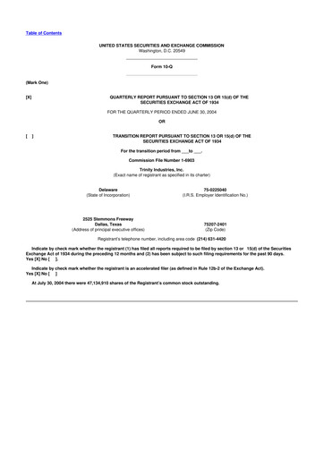 Vorschaubild Trinity Industries
 10-Q Quartalsbericht  