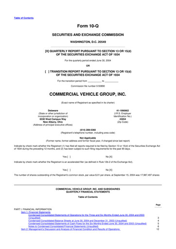 Miniature Commercial Vehicle Group (CVG) 10-Q Rapport trimestriel  