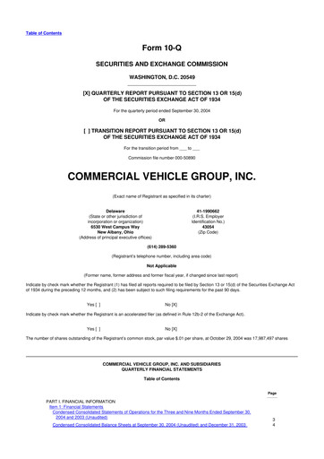 Miniature Commercial Vehicle Group (CVG) 10-Q Rapport trimestriel  