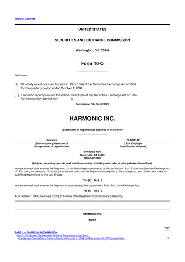 Thumbnail Harmonic Inc. 10-Q Quarterly Report FY 