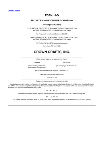 Thumbnail Crown Crafts 10-Q Quarterly Report FY 