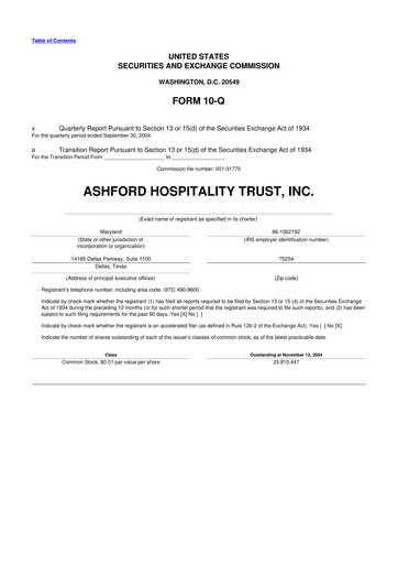 Thumbnail Ashford Hospitality Trust 10-Q Quarterly Report FY 