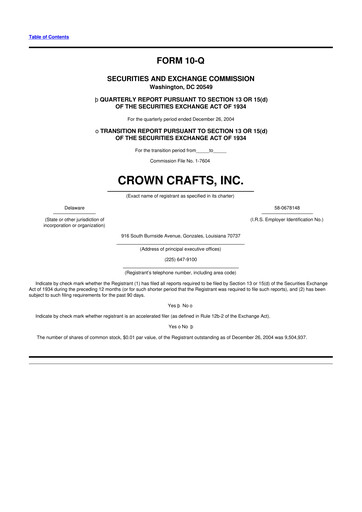 Thumbnail Crown Crafts 10-Q Quarterly Report FY 