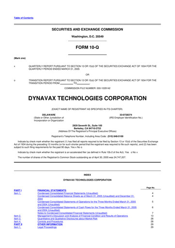 Thumbnail Dynavax Technologies
 10-Q Quarterly Report FY 