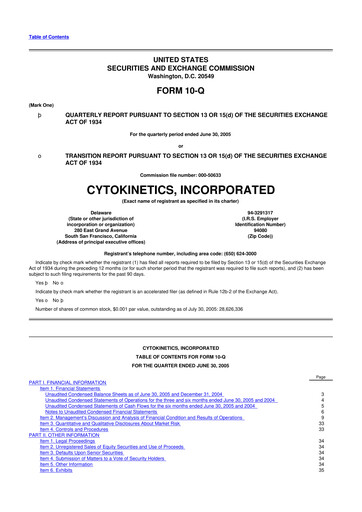 Thumbnail Cytokinetics
 10-Q Quarterly Report FY 