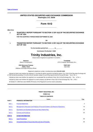 Vorschaubild Trinity Industries
 10-Q Quartalsbericht  