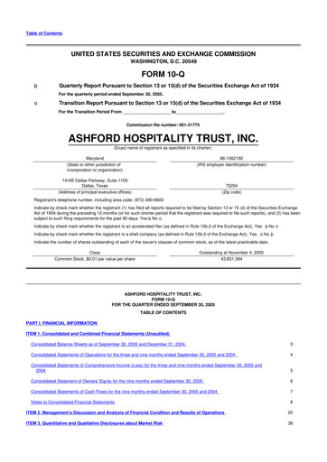 Thumbnail Ashford Hospitality Trust 10-Q Quarterly Report FY 