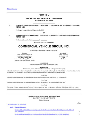 Miniature Commercial Vehicle Group (CVG) 10-Q Rapport trimestriel  