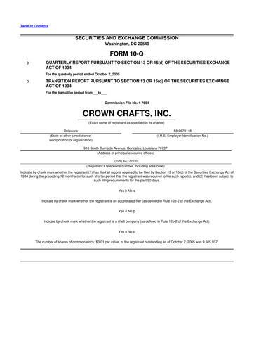 Thumbnail Crown Crafts 10-Q Quarterly Report FY 