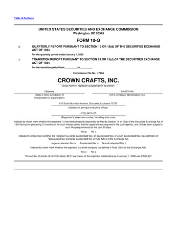 Thumbnail Crown Crafts 10-Q Quarterly Report FY 