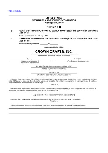 Thumbnail Crown Crafts 10-Q Quarterly Report FY 