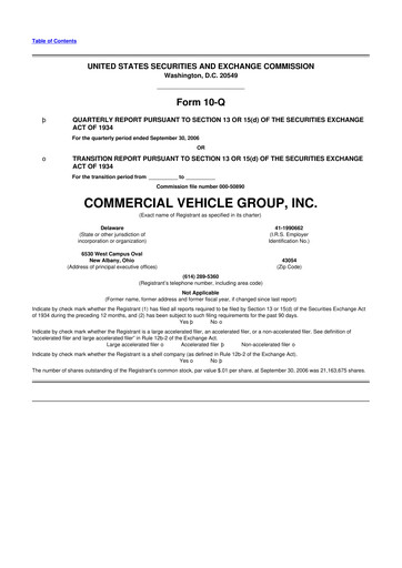 Miniature Commercial Vehicle Group (CVG) 10-Q Rapport trimestriel  