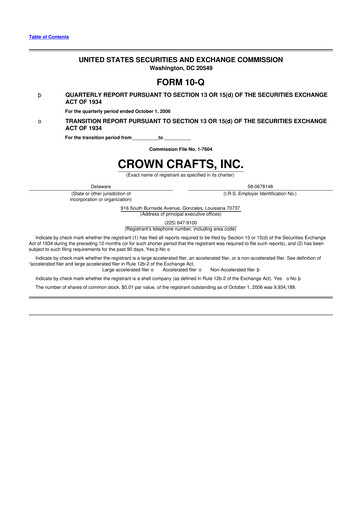 Thumbnail Crown Crafts 10-Q Quarterly Report FY 