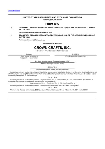 Thumbnail Crown Crafts 10-Q Quarterly Report FY 