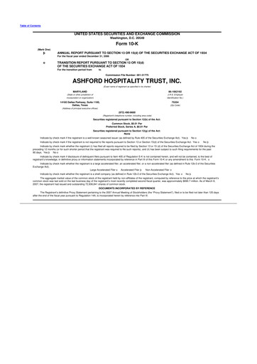 Thumbnail Ashford Hospitality Trust 10-K Annual Report 