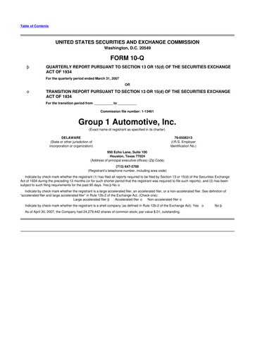 Miniature Group 1 Automotive 10-Q Rapport trimestriel  