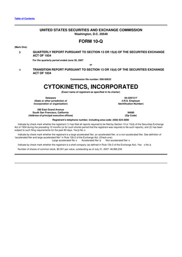 Thumbnail Cytokinetics
 10-Q Quarterly Report FY 