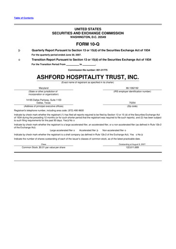 Thumbnail Ashford Hospitality Trust 10-Q Quarterly Report FY 