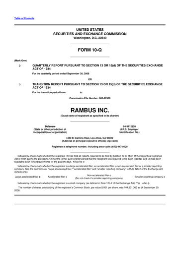 Thumbnail Rambus 10-Q Quarterly Report FY 
