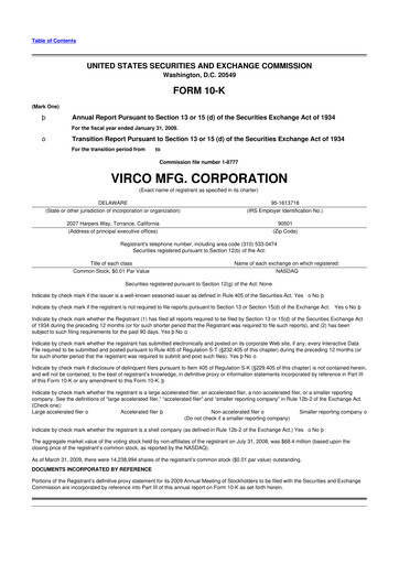 Thumbnail Virco Manufacturing 10-K Annual Report 