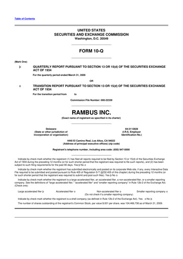 Thumbnail Rambus 10-Q Quarterly Report FY 