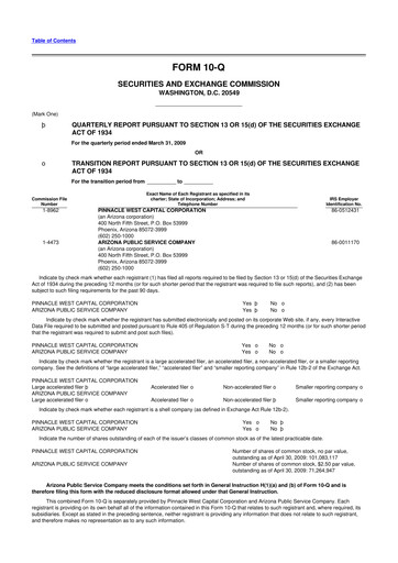 Thumbnail Pinnacle West Capital
 10-Q Quarterly Report FY 