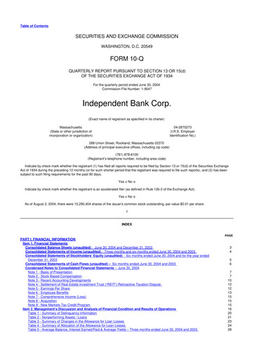 Thumbnail Independent Bank Corp. 10-Q Quarterly Report FY 