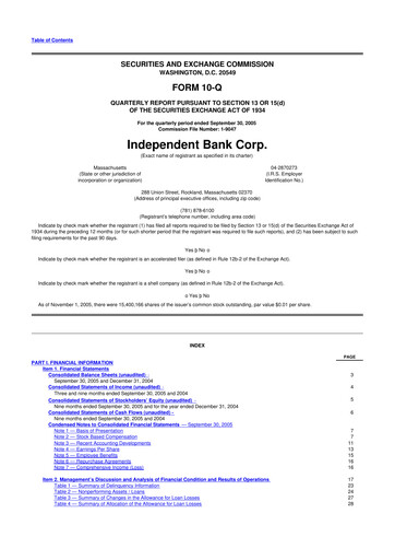 Thumbnail Independent Bank Corp. 10-Q Quarterly Report FY 