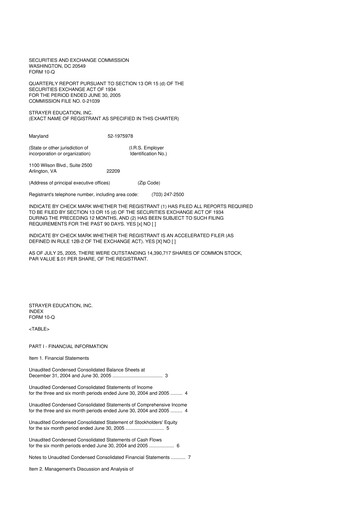 Miniature Strategic Education
 10-Q Rapport trimestriel  