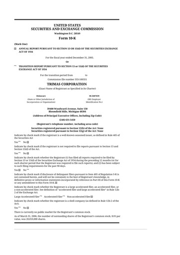 Thumbnail TriMas 10-K Annual Report 