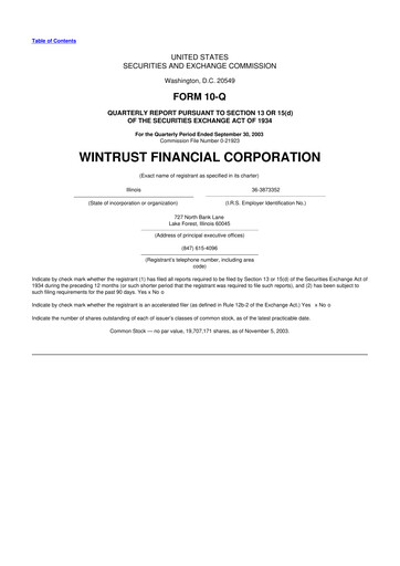 Thumbnail Wintrust Financial 10-Q Quarterly Report FY 