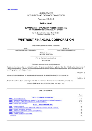 Thumbnail Wintrust Financial 10-Q Quarterly Report FY 