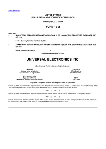 Miniature Universal Electronics 10-Q Rapport trimestriel  
