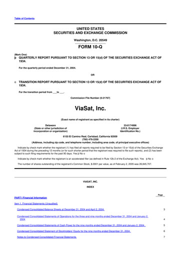 Thumbnail ViaSat 10-Q Quarterly Report FY 