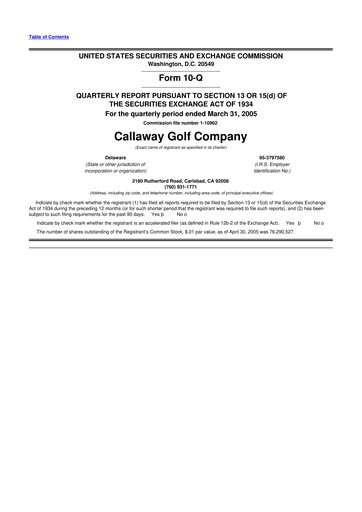Thumbnail Callaway Golf Company 10-Q Quarterly Report FY 